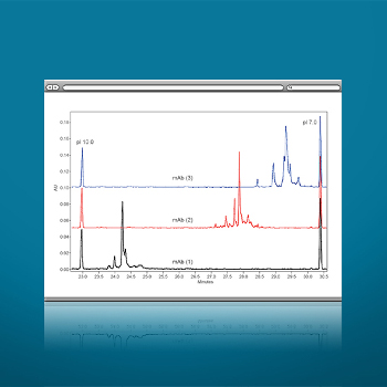Advanced cIEF Starter Kit