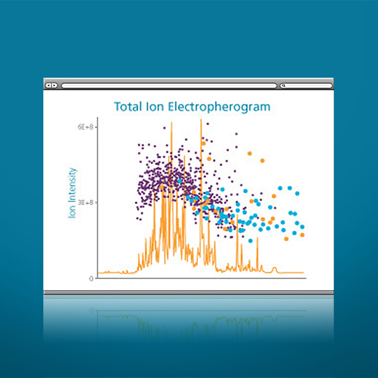 SWATH&reg; Acquisition