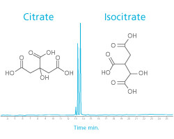 Separate Isomers