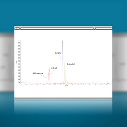 Trace Level Compounds