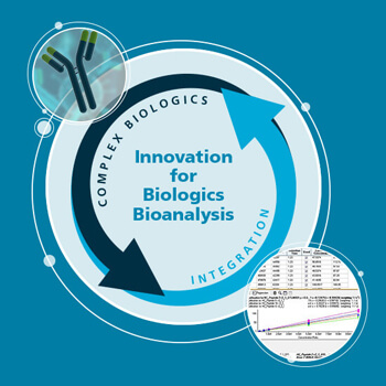 Biologics Quant Solution