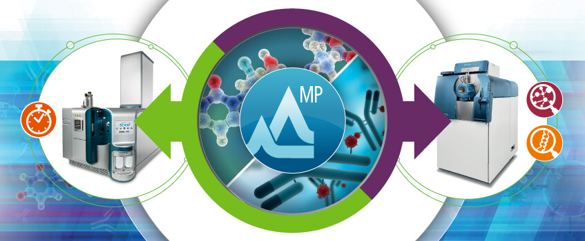 Biotransform Solution