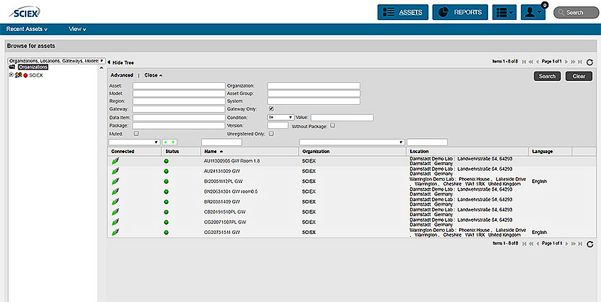 StatusScope Asset Page