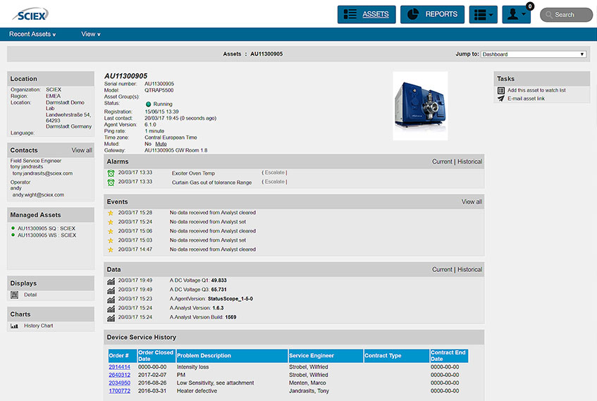 StatusScope Asset Dashboard