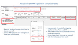 Analyst&reg; Software