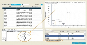masterview-chemspider