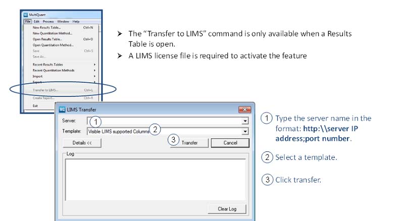 Multiquant Software Sciex 9293