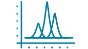 Rapid Multi-Compound Analysis