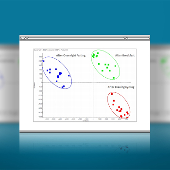 Insights into wellness