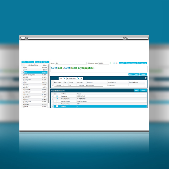 Track and Quantify PQAs