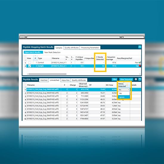 Purity Testing with New Peak Detection