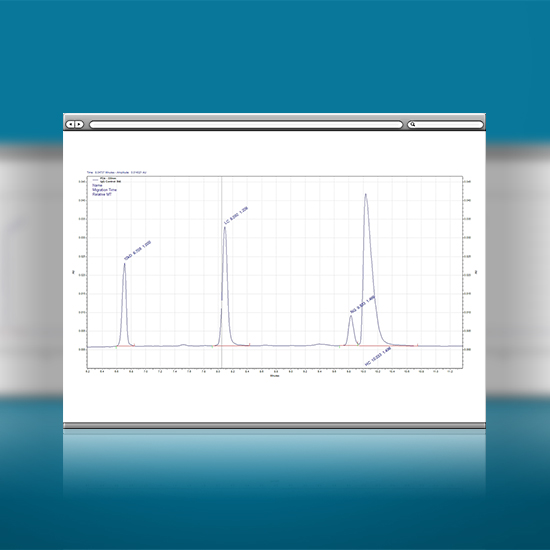 Benefit from Confident, Compliant and Consistent Results