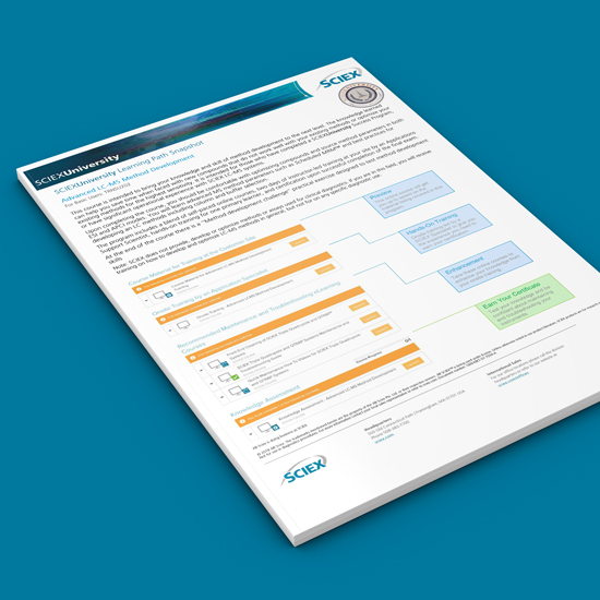 Introduction to Advanced LC-MS Method Development Training
