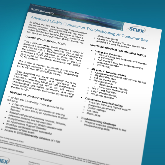 Advanced LC-MS Quantitation Troubleshooting