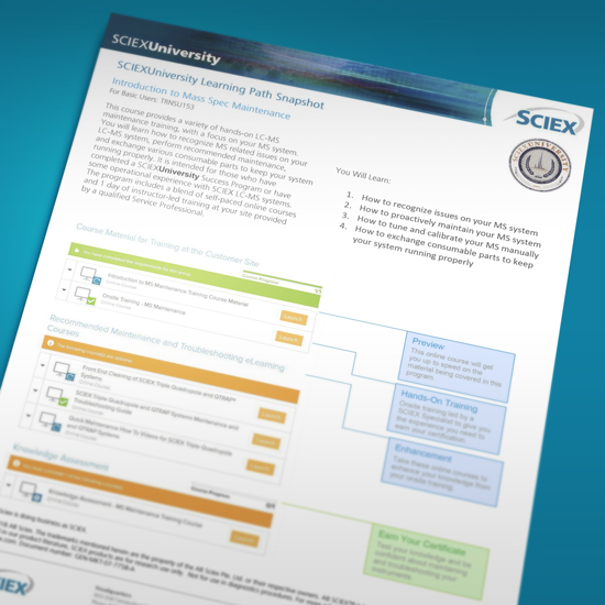 SCIEX University Success Programs